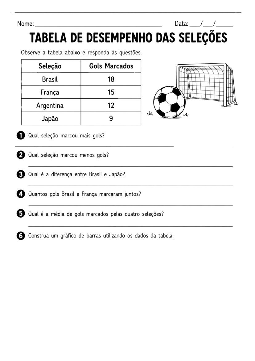 11 Atividades copa do mundo 5º ano para alfabetização página 1